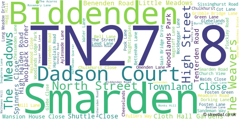 A word cloud for the TN27 8 postcode